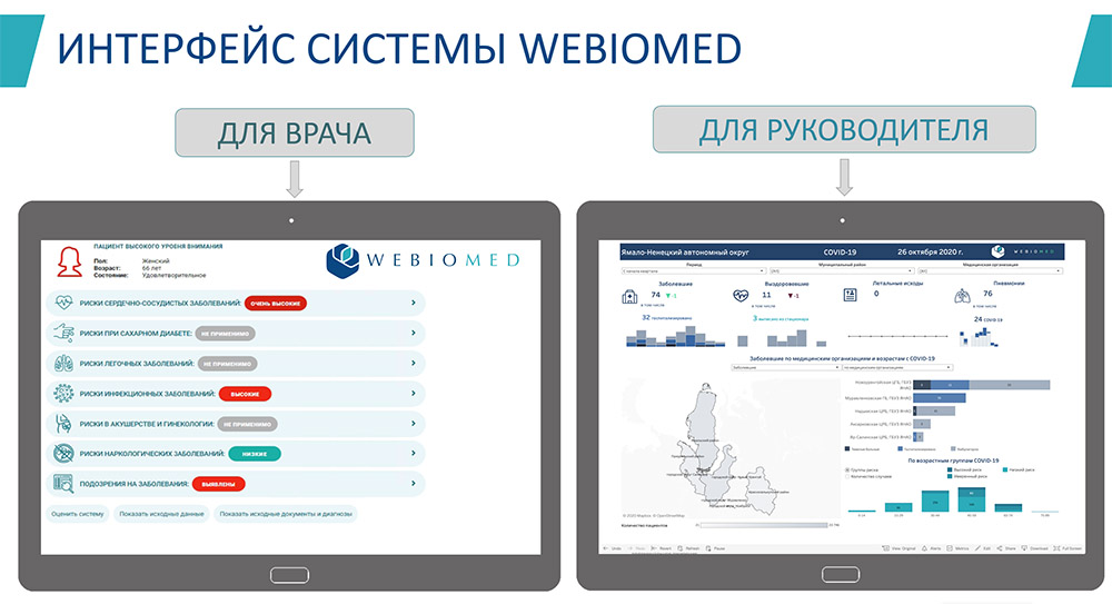 Webiomed Interface