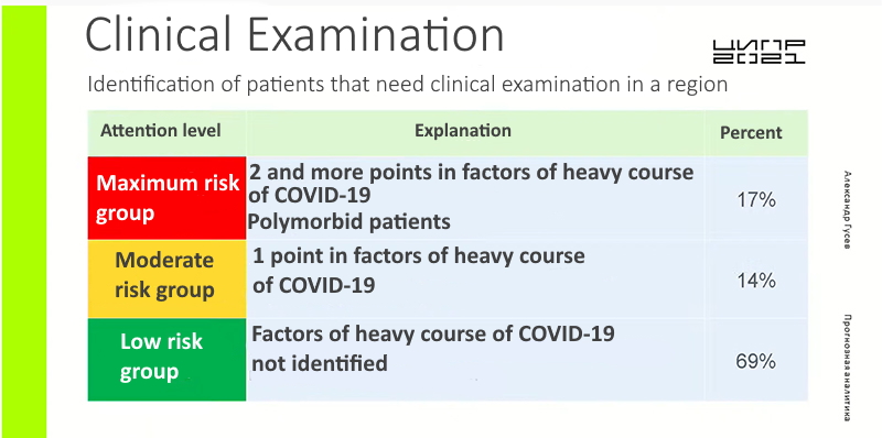 Webiomed