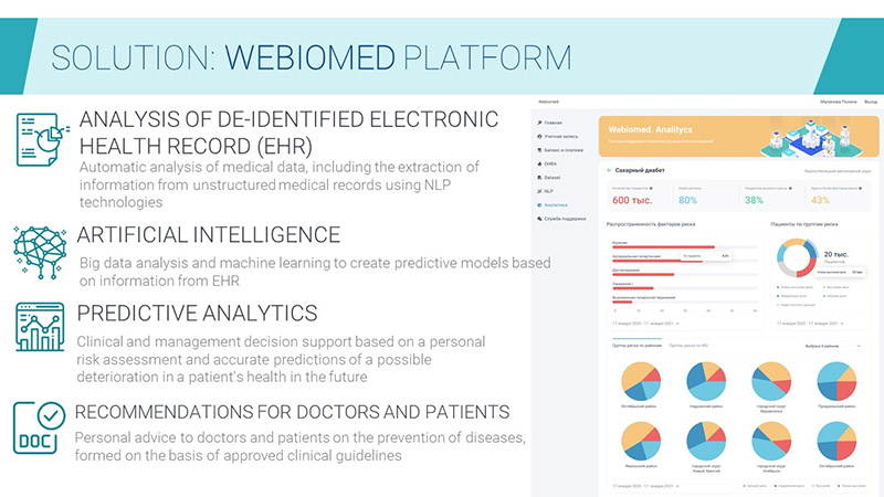 Webiomed