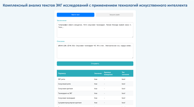 ЭКГ модуль